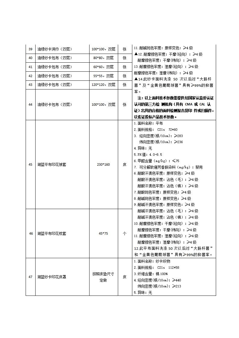 乐至县中医医院后勤物资采购调研公告_06.png