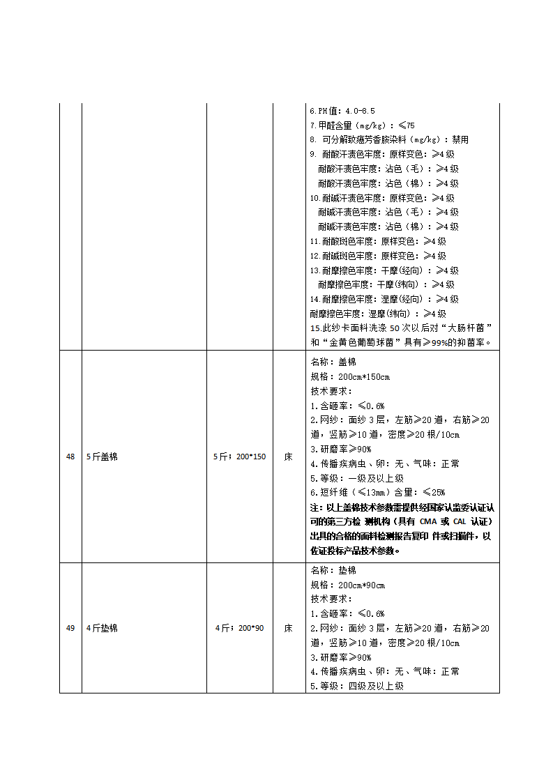 乐至县中医医院后勤物资采购调研公告_07.png
