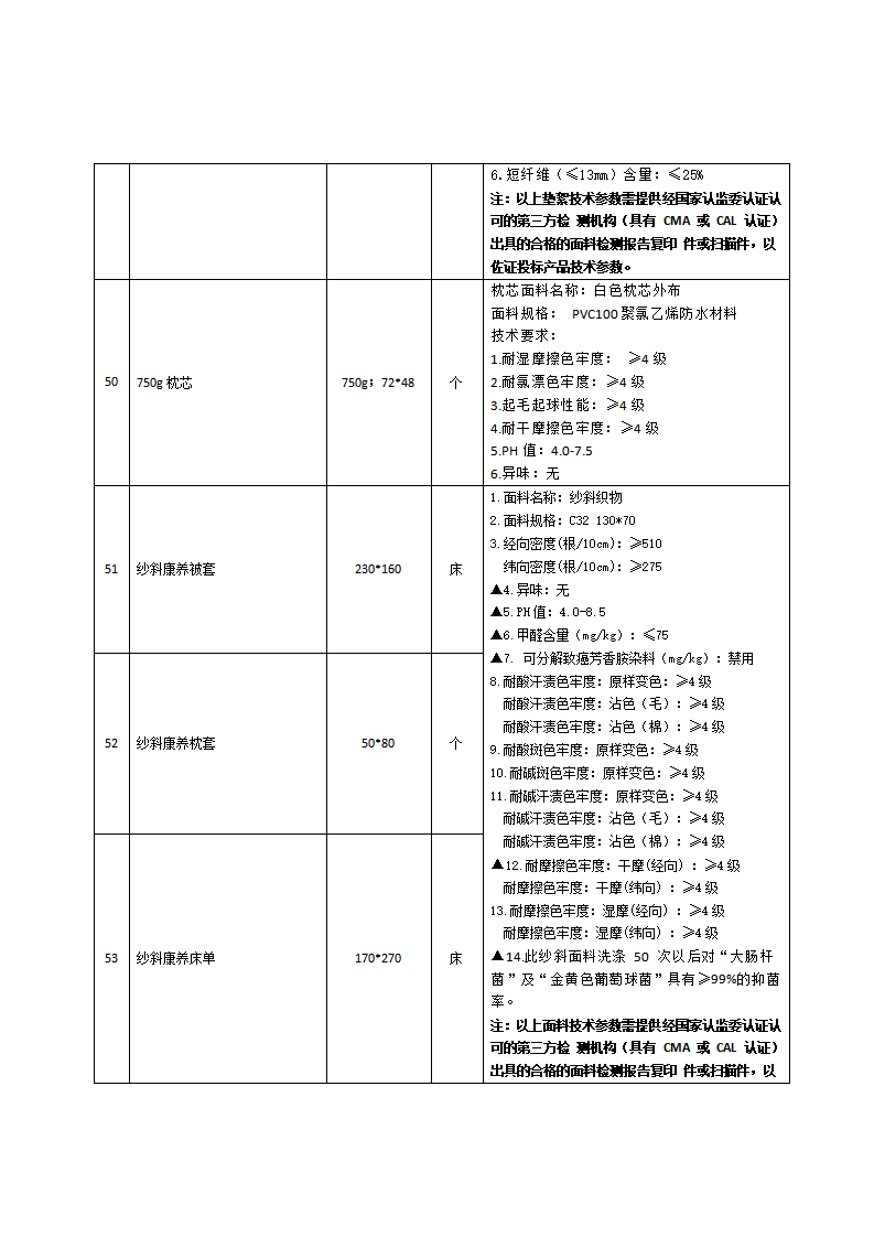 乐至县中医医院后勤物资采购调研公告_08.png
