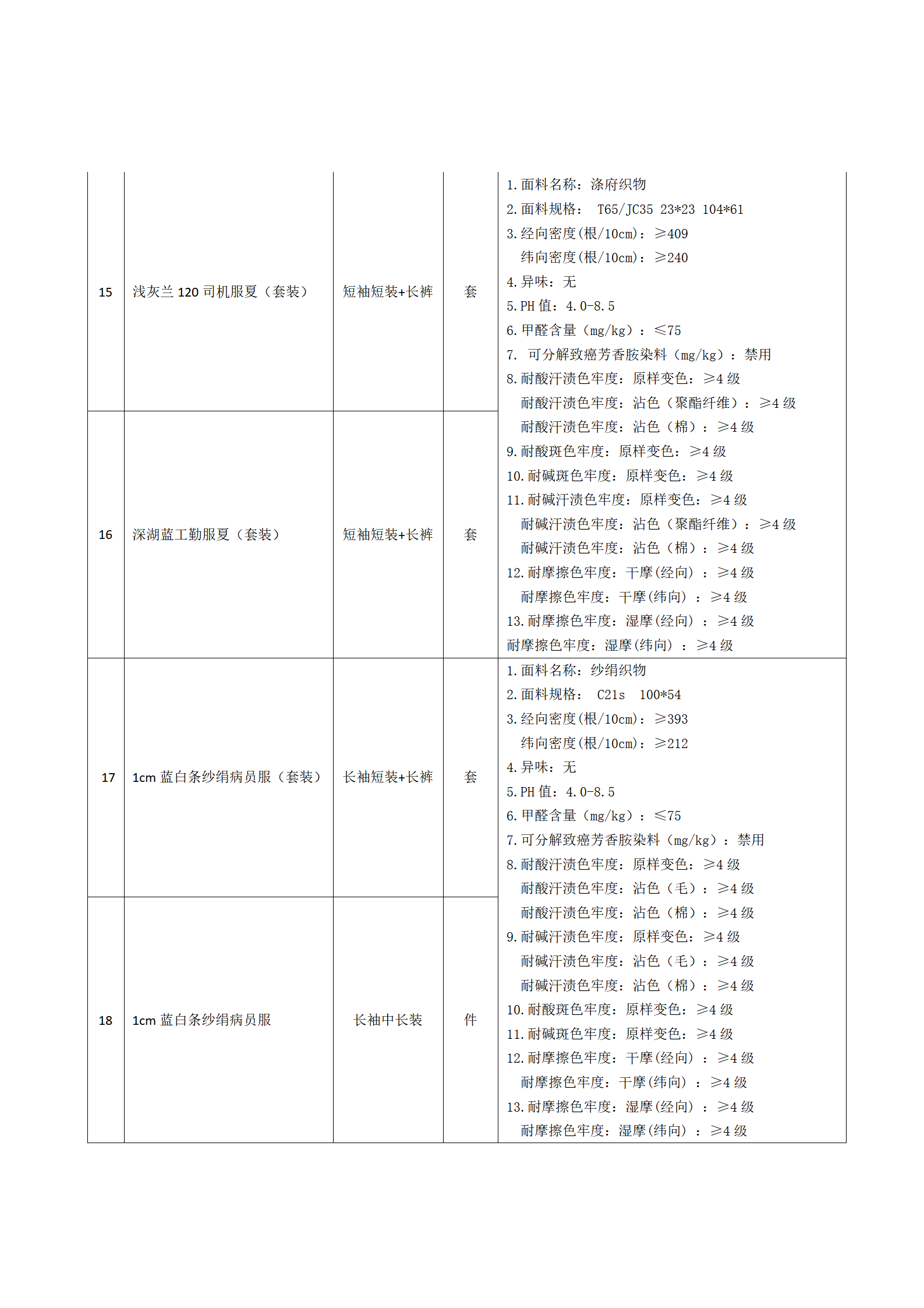 纺织品调研公告第三次_04.png