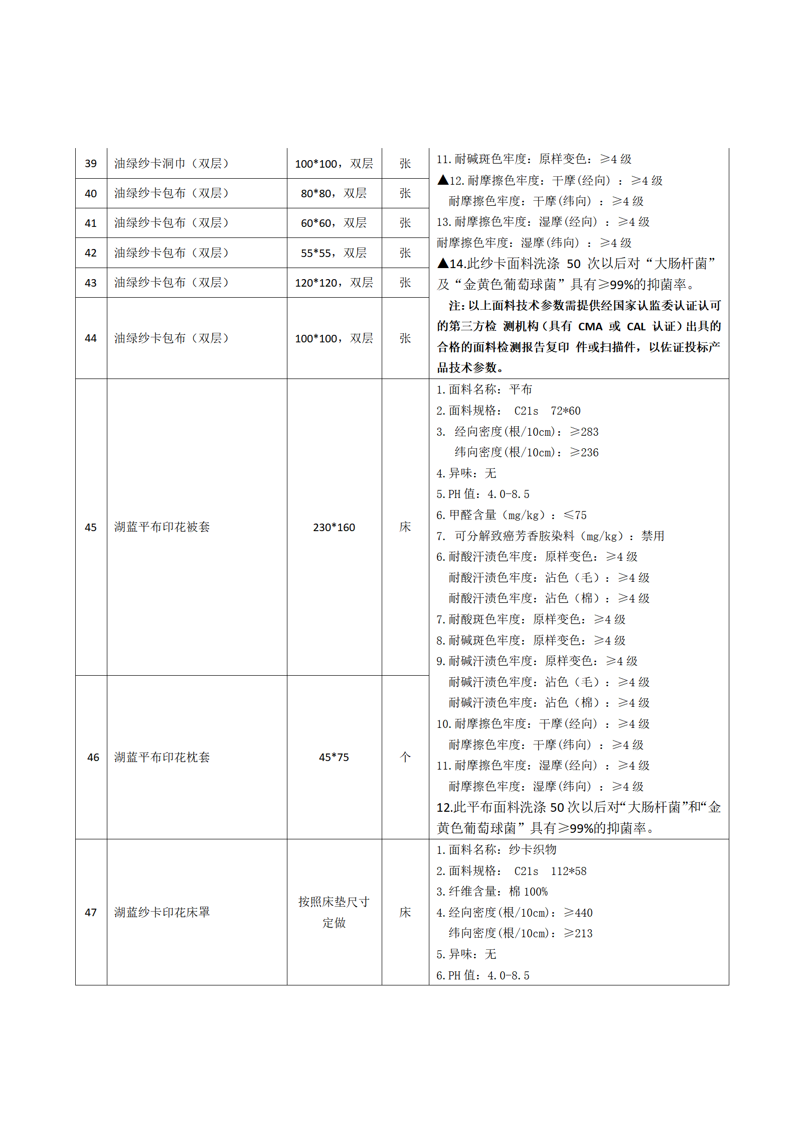 纺织品调研公告第三次_06.png