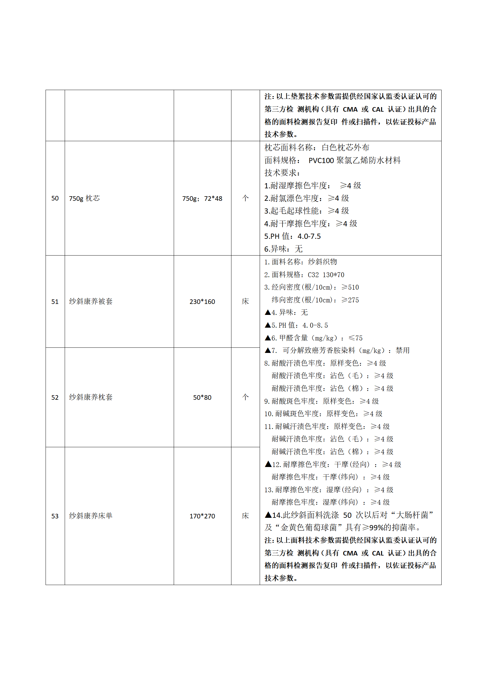 纺织品调研公告第三次_08.png