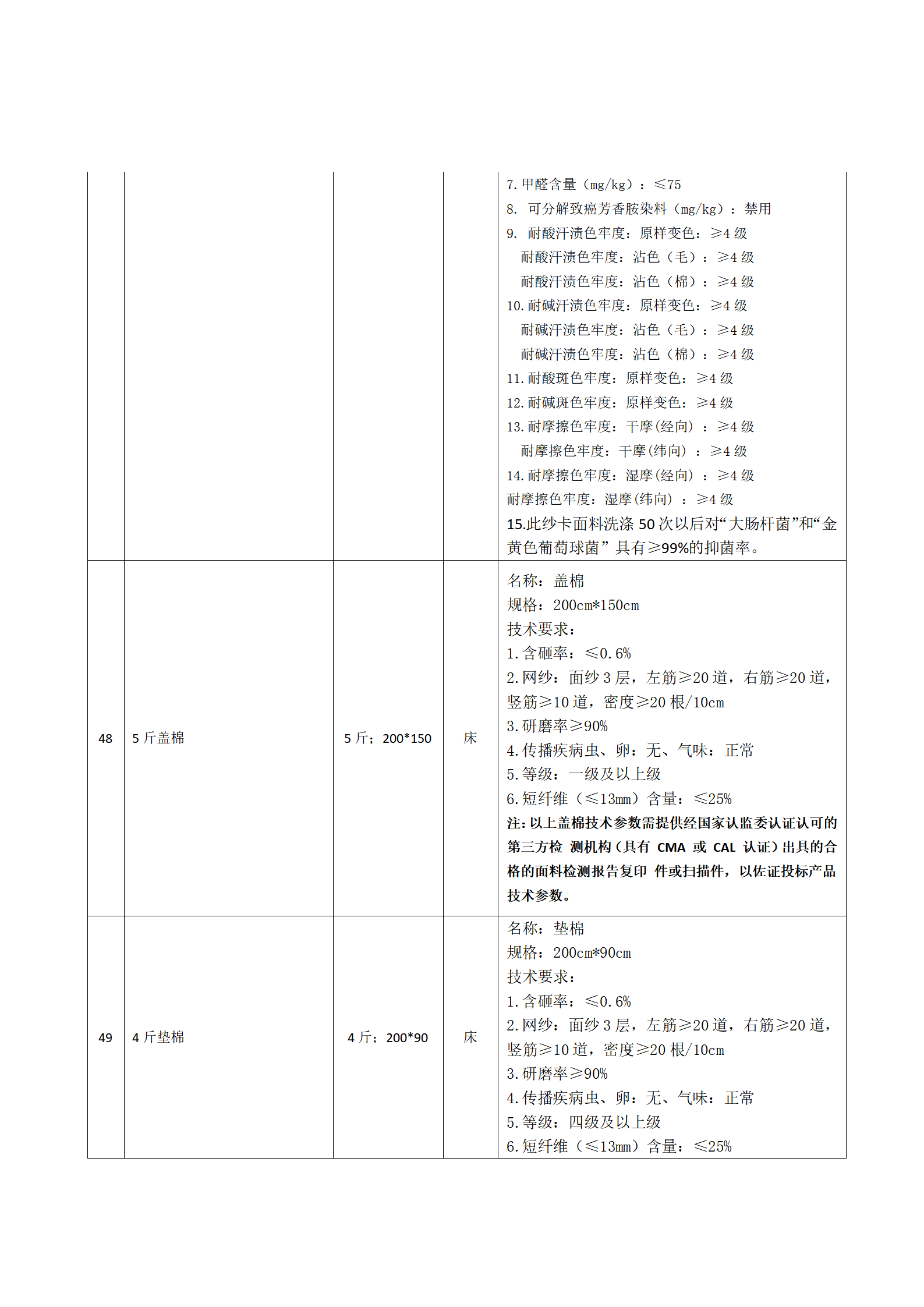 纺织品调研公告第三次_07.png